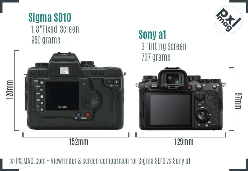 Sigma SD10 vs Sony a1 Screen and Viewfinder comparison