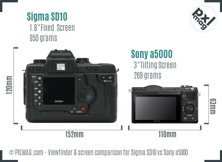 Sigma SD10 vs Sony a5000 Screen and Viewfinder comparison