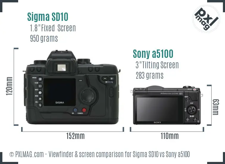 Sigma SD10 vs Sony a5100 Screen and Viewfinder comparison