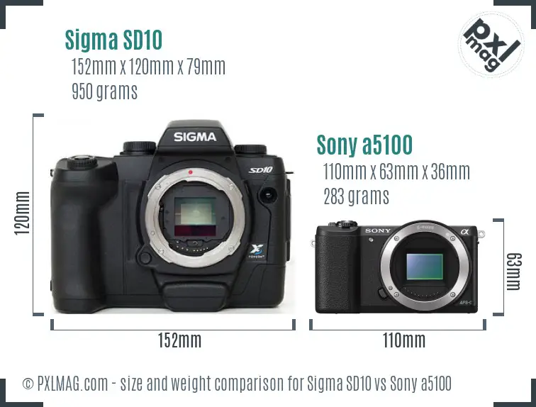 Sigma SD10 vs Sony a5100 size comparison