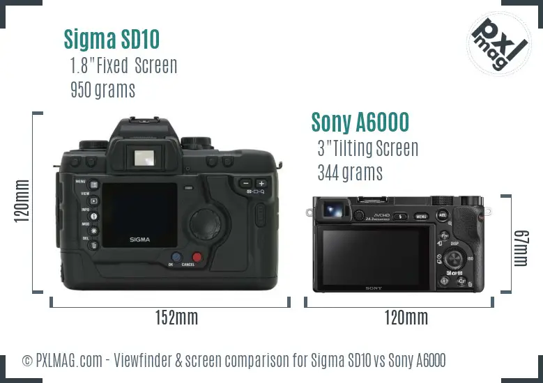 Sigma SD10 vs Sony A6000 Screen and Viewfinder comparison