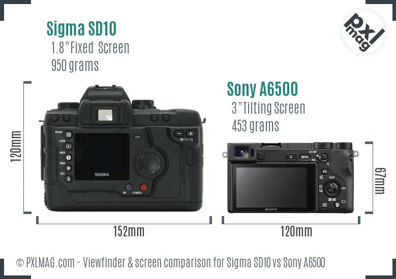 Sigma SD10 vs Sony A6500 Screen and Viewfinder comparison