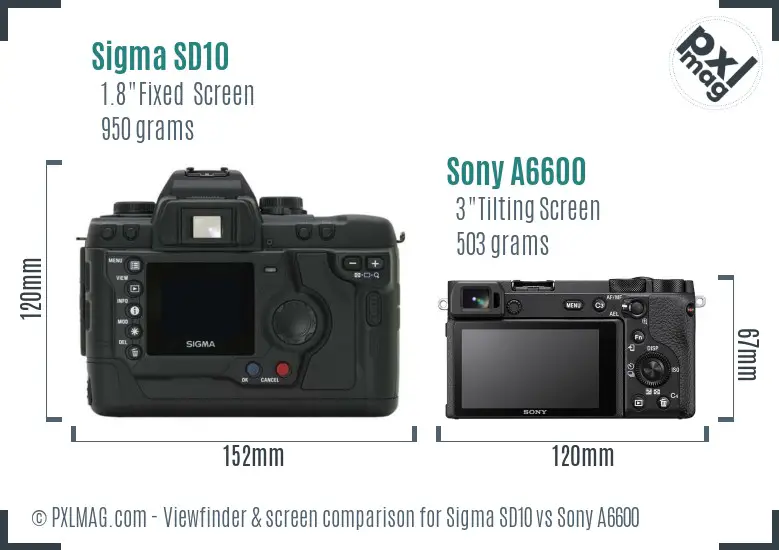 Sigma SD10 vs Sony A6600 Screen and Viewfinder comparison