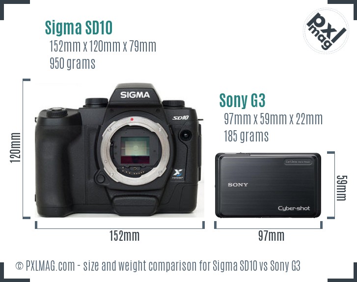 Sigma SD10 vs Sony G3 size comparison Sigma SD10 vs Sony G3 size comparison