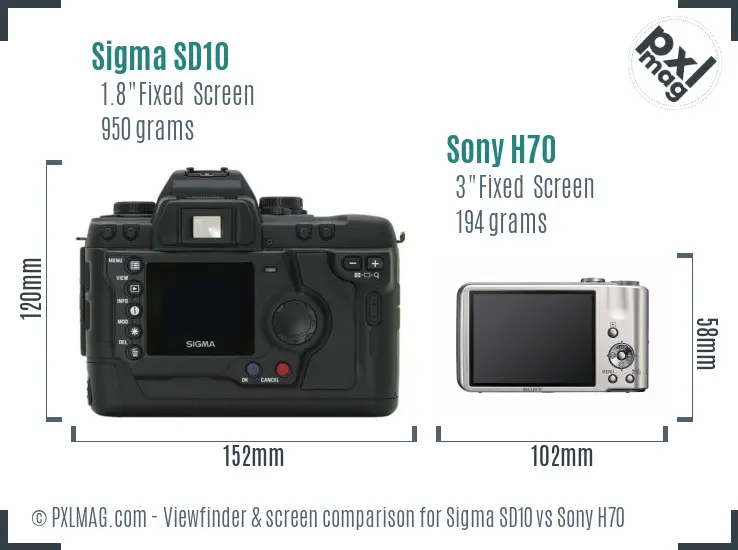 Sigma SD10 vs Sony H70 Screen and Viewfinder comparison