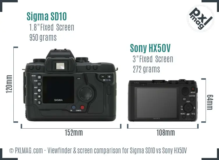 Sigma SD10 vs Sony HX50V Screen and Viewfinder comparison