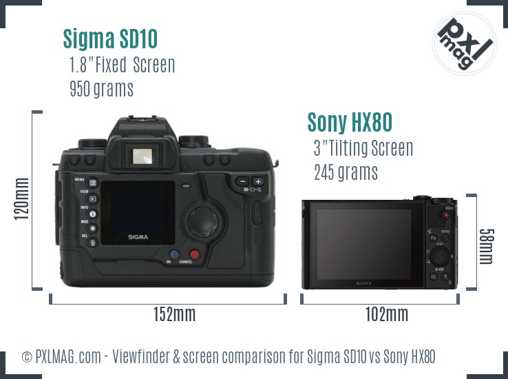Sigma SD10 vs Sony HX80 Screen and Viewfinder comparison