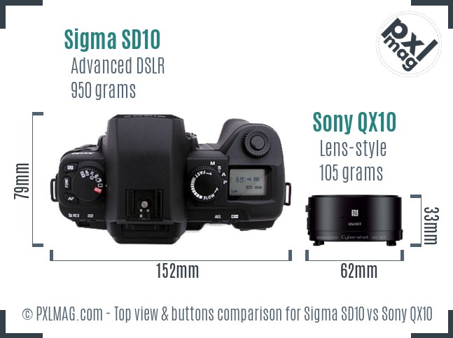 Sigma SD10 vs Sony QX10 top view buttons comparison
