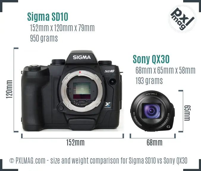 Sigma SD10 vs Sony QX30 size comparison Sigma SD10 vs Sony QX30 size comparison