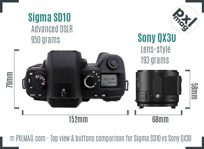 Sigma SD10 vs Sony QX30 top view buttons comparison Sigma SD10 vs Sony QX30 top view buttons comparison