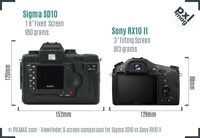 Sigma SD10 vs Sony RX10 II Screen and Viewfinder comparison