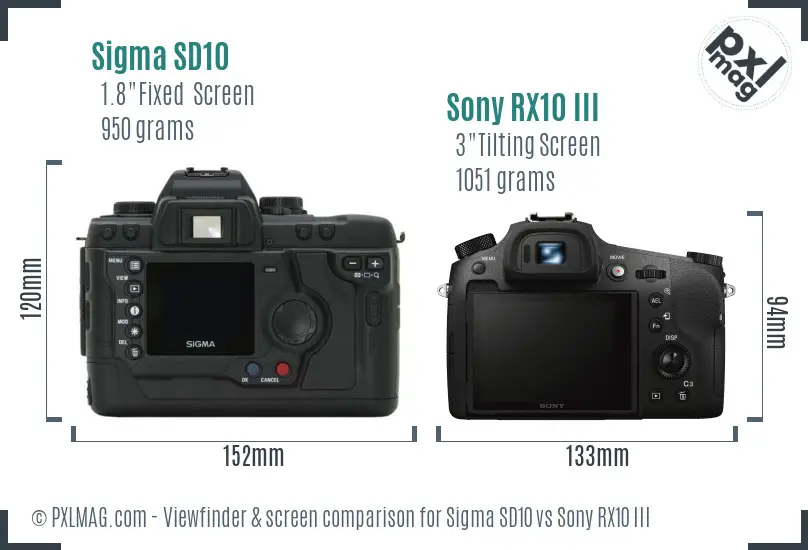 Sigma SD10 vs Sony RX10 III Screen and Viewfinder comparison