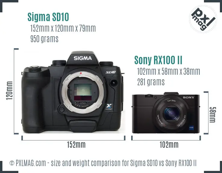 Sigma SD10 vs Sony RX100 II size comparison