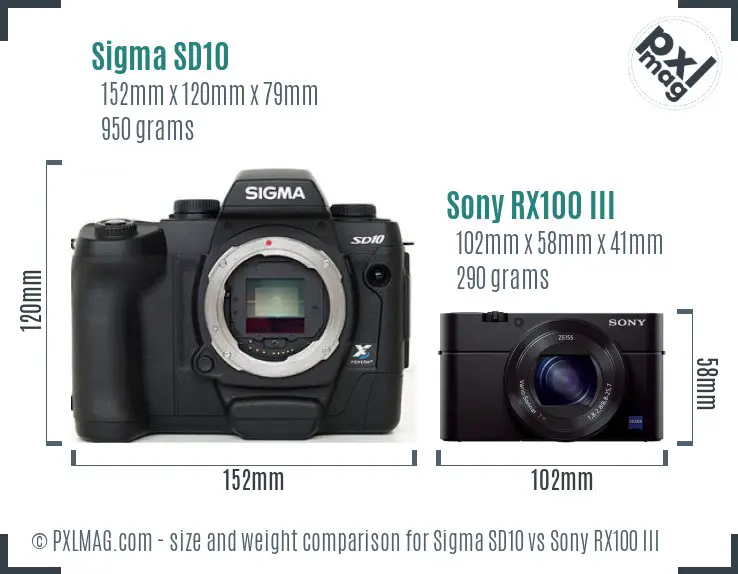 Sigma SD10 vs Sony RX100 III size comparison