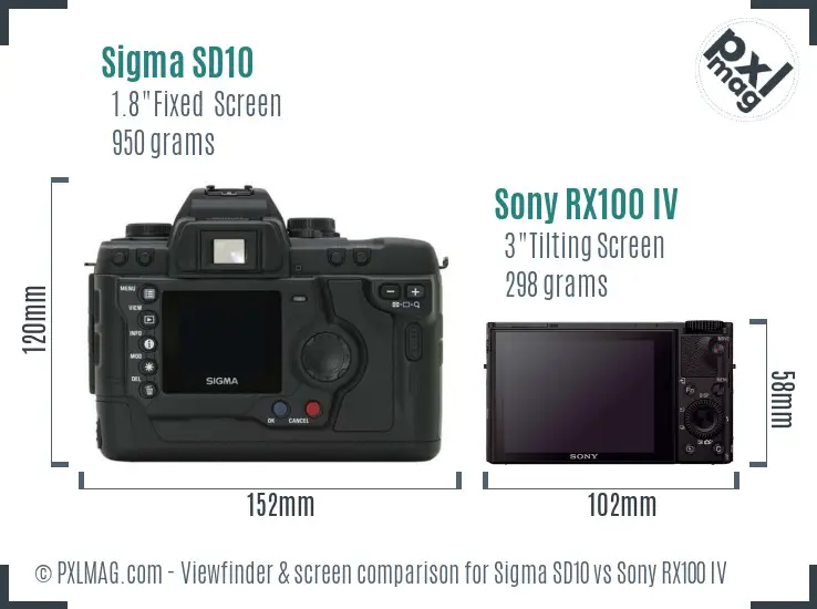 Sigma SD10 vs Sony RX100 IV Screen and Viewfinder comparison Sigma SD10 vs Sony RX100 IV Screen and Viewfinder comparison