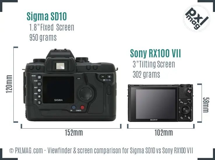 Sigma SD10 vs Sony RX100 VII Screen and Viewfinder comparison