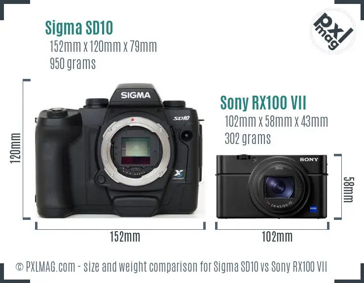 Sigma SD10 vs Sony RX100 VII size comparison