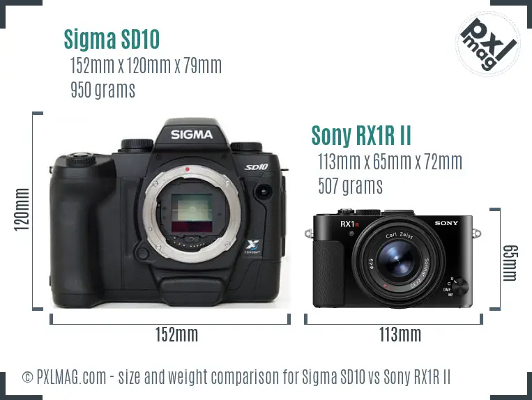 Sigma SD10 vs Sony RX1R II size comparison