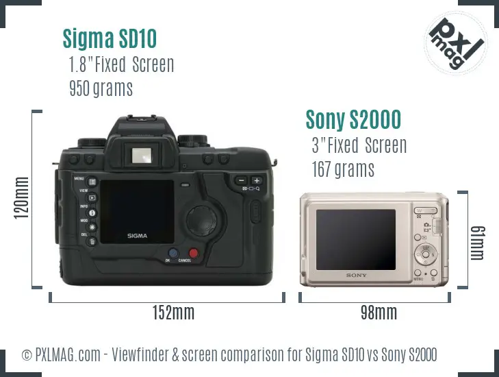 Sigma SD10 vs Sony S2000 Screen and Viewfinder comparison