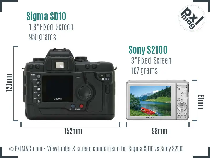 Sigma SD10 vs Sony S2100 Screen and Viewfinder comparison