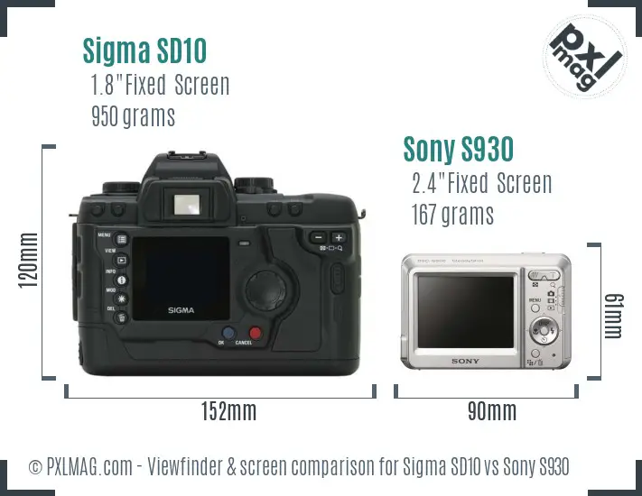 Sigma SD10 vs Sony S930 Screen and Viewfinder comparison