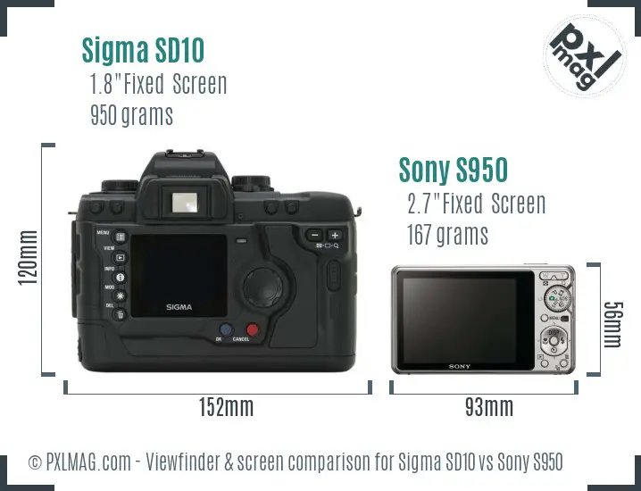 Sigma SD10 vs Sony S950 Screen and Viewfinder comparison