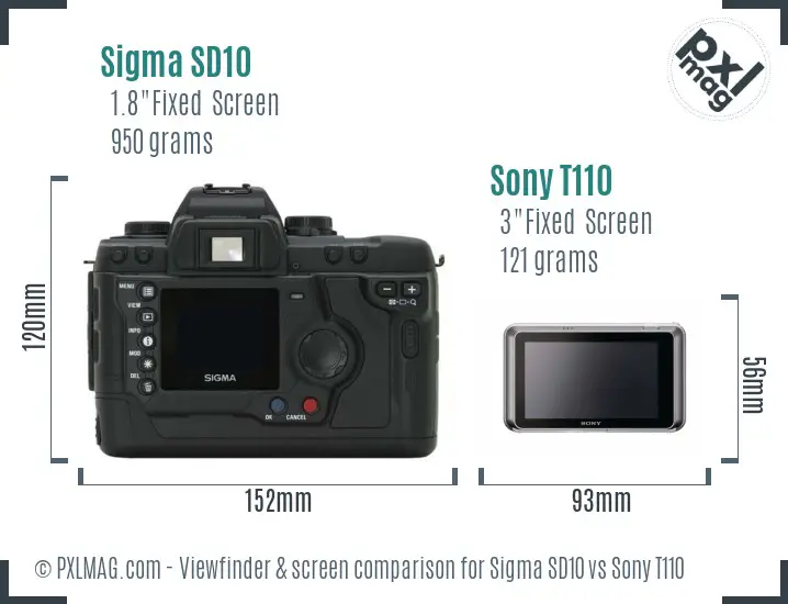 Sigma SD10 vs Sony T110 Screen and Viewfinder comparison
