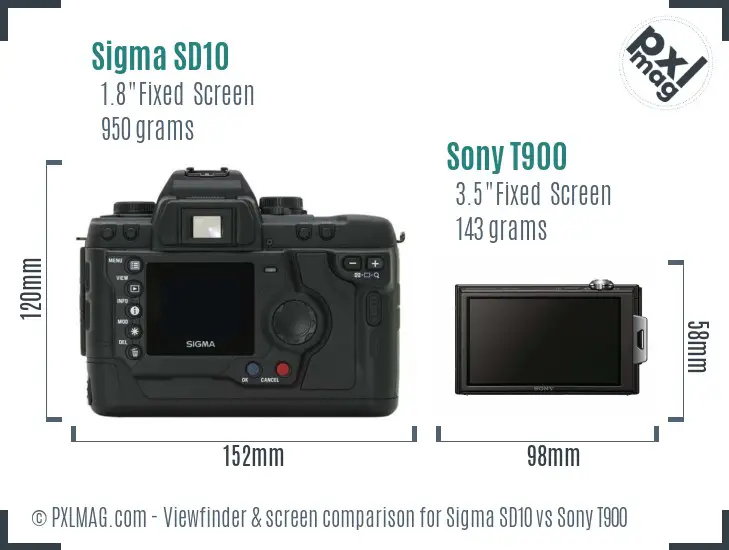 Sigma SD10 vs Sony T900 Screen and Viewfinder comparison