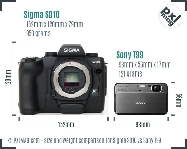 Physical size and ergonomics comparison