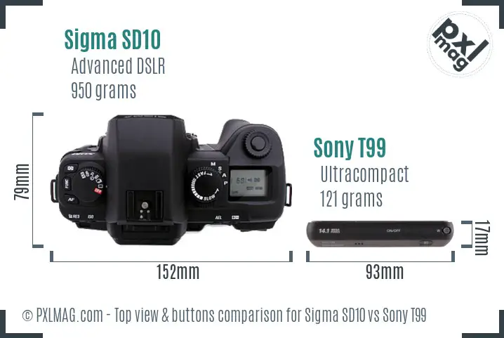 Top view design and control layout comparison