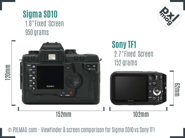 Sigma SD10 vs Sony TF1 Screen and Viewfinder comparison