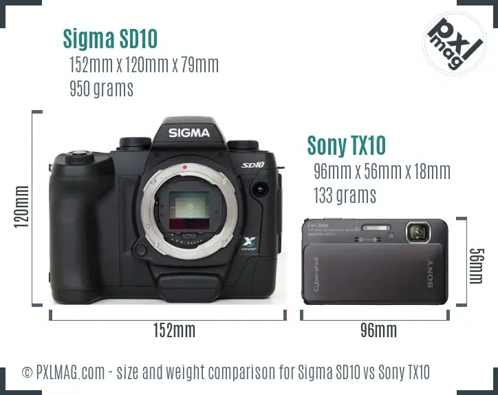 Sigma SD10 vs Sony TX10 size comparison