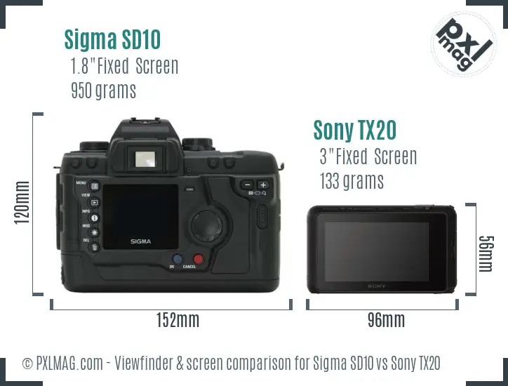 Sigma SD10 vs Sony TX20 Screen and Viewfinder comparison