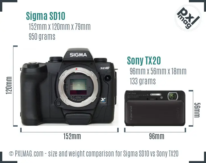 Sigma SD10 vs Sony TX20 size comparison