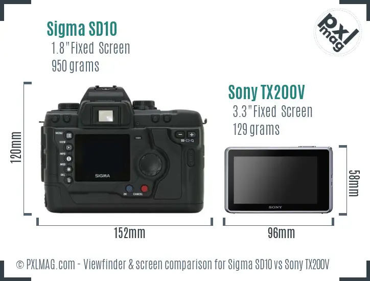 Sigma SD10 vs Sony TX200V Screen and Viewfinder comparison