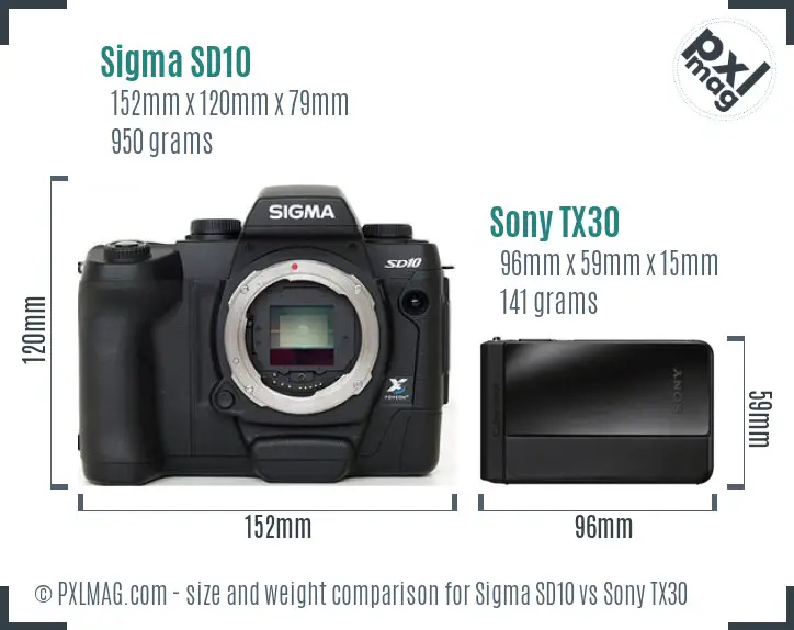 Sigma SD10 vs Sony TX30 size comparison