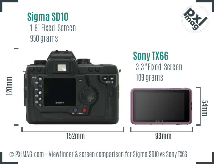Sigma SD10 vs Sony TX66 Screen and Viewfinder comparison