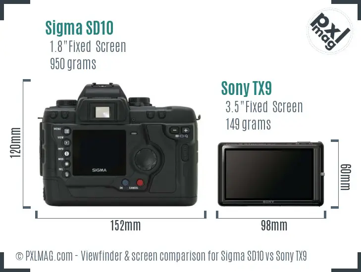 Sigma SD10 vs Sony TX9 Screen and Viewfinder comparison