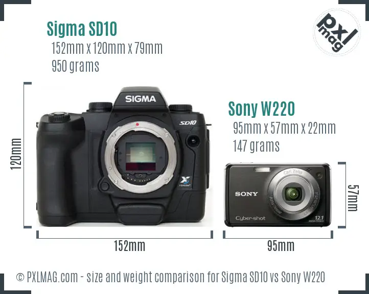 Sigma SD10 vs Sony W220 size comparison