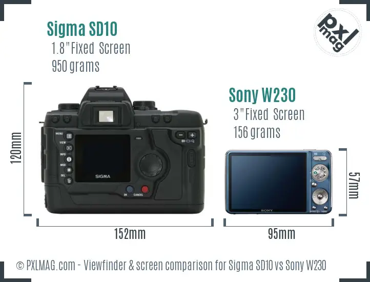 Sigma SD10 vs Sony W230 Screen and Viewfinder comparison