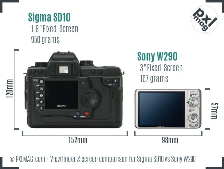 Sigma SD10 vs Sony W290 Screen and Viewfinder comparison