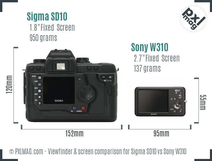 Sigma SD10 vs Sony W310 Screen and Viewfinder comparison