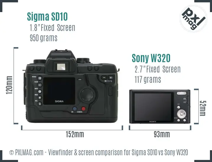 Sigma SD10 vs Sony W320 Screen and Viewfinder comparison