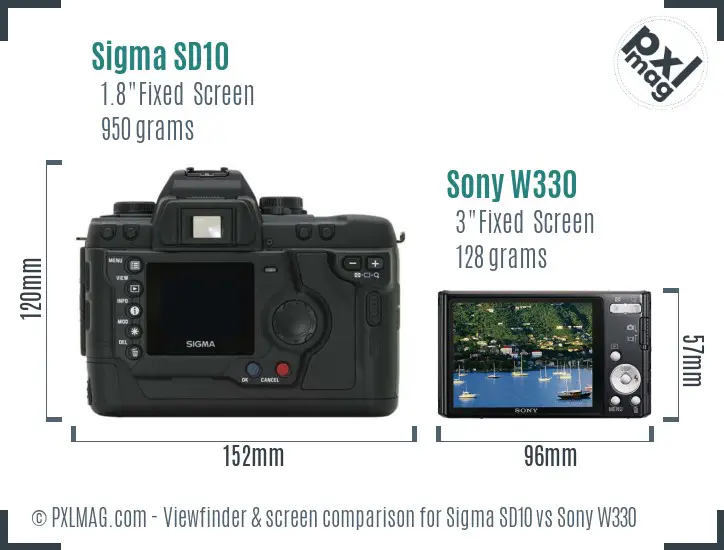 Sigma SD10 vs Sony W330 Screen and Viewfinder comparison