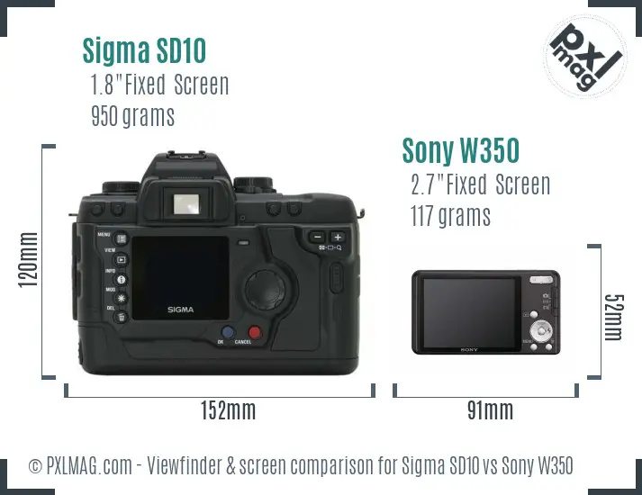 Sigma SD10 vs Sony W350 Screen and Viewfinder comparison