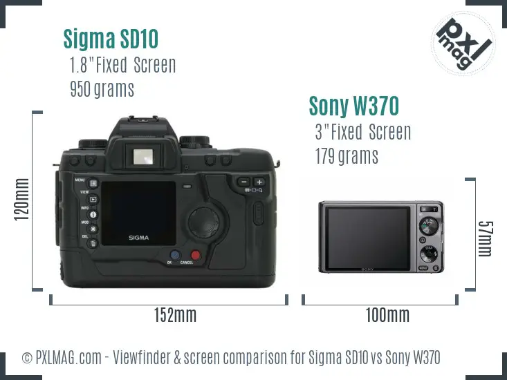 Sigma SD10 vs Sony W370 Screen and Viewfinder comparison