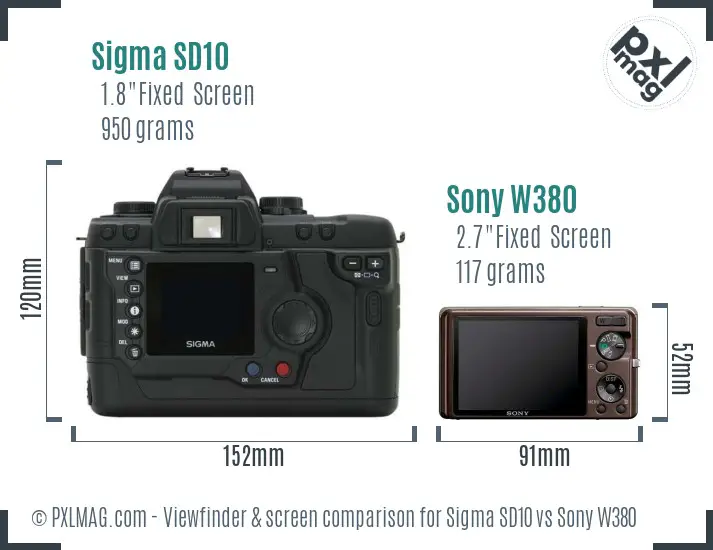 Sigma SD10 vs Sony W380 Screen and Viewfinder comparison