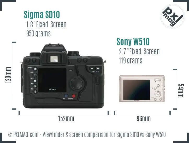 Sigma SD10 vs Sony W510 Screen and Viewfinder comparison