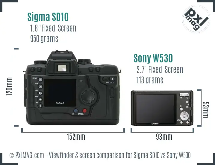 Sigma SD10 vs Sony W530 Screen and Viewfinder comparison