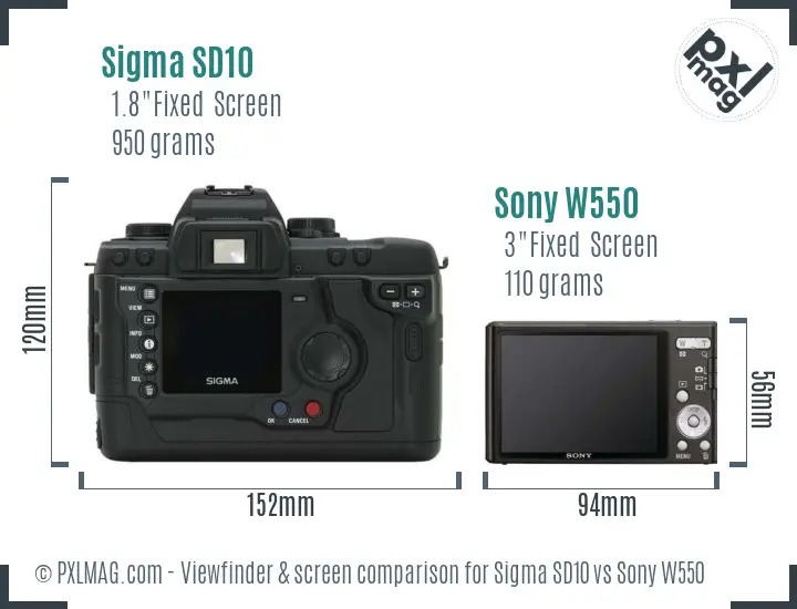 Sigma SD10 vs Sony W550 Screen and Viewfinder comparison